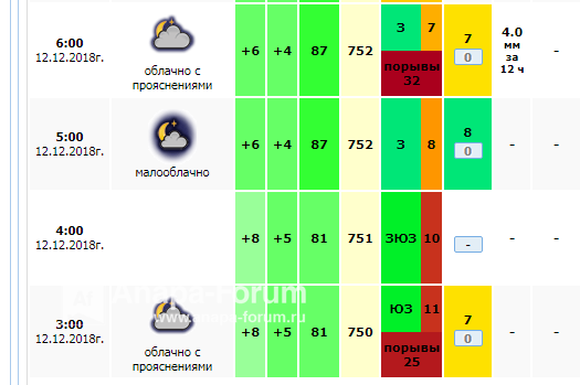 storm1.png.563f4586f1ea1bb00bc890d650b32c32.png