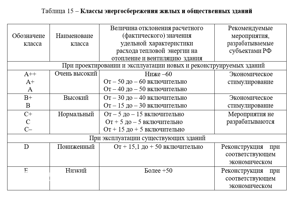 с+.png